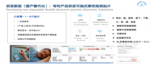 8鲸健康——智能睡眠与心脑血管疾病防治领航者